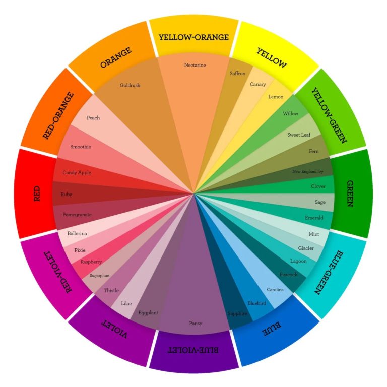 Ucr color palette colors brand primary university identity gold blue establishing unified consistent uses asset important our edu